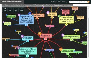 InfoRapid KnowledgeBase Builder screenshot 1