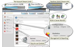 Centova Cast screenshot 1