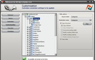 DBConvert for MS SQL and MySQL screenshot 1