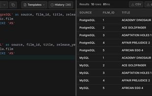Run a single SQL query across PostgreSQL and MySQL and compare results side by side.