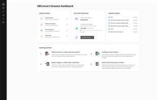 The main dashboard showing quick actions, account overview with usage metrics, system status indicators, and a step-by-step getting started guide.