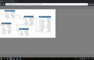 Database design tools free export design to image