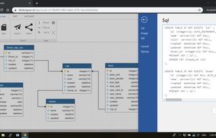 Database design tools free export model to SQL