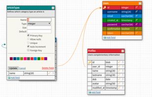 DbDesigner.net screenshot 1