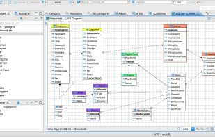 DBeaver screenshot 2