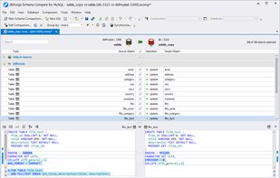 dbForge Compare Bundle for MySQL screenshot 1