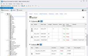 dbForge Documenter for MySQL screenshot 1