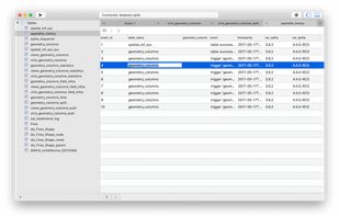dbHarbor: SQLite screenshot 2