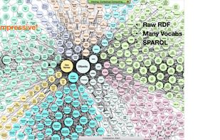 DBpedia screenshot 1