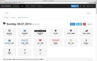 Clear overview over individual workouts.