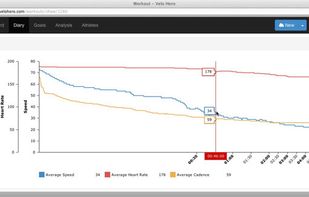 Many more analysis options.
