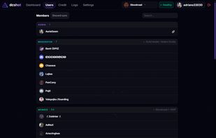 Users