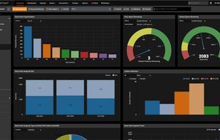 Business Intelligence Dashboards