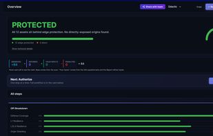 DDactic Dashboard