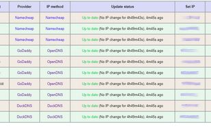 ddns-updater screenshot 1