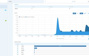 DDoS-Guard screenshot 1