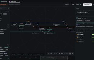 Your history as a map: every branch has its own lane and color