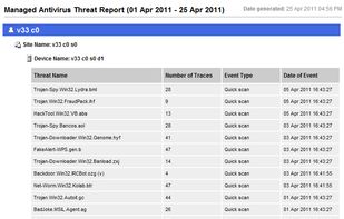 GFI MAX RemoteManagement screenshot 1