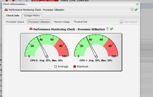 Server Monitoring
