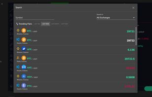 Dealerify Whatchlist