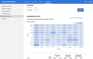 Dealroom M&A Software screenshot 3