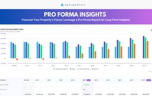 Make data-driven decisions for your property’s future with a Pro Forma report that highlights key financial forecasts!