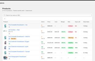 Products page with monthly sales velocity, reorder points, stockout dates, and risk levels for every product
