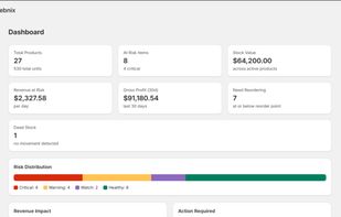 AI-powered dashboard showing stockout predictions, risk levels, stock value, and profit tracking at a glance