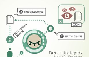 Decentraleyes screenshot 1