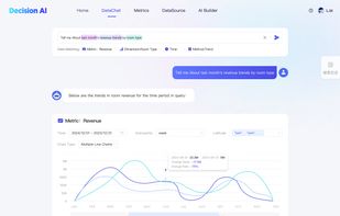 1.Instant data analysis from conversational questions,100% accuracy;
2. Drill down to the finest granularity for root cause analysis, like a 5-year expert;
3. Text to dashboards monitor data, as you need.