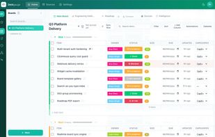 Deckgauge project board with Jira/GitHub/GitLab/ADO sync