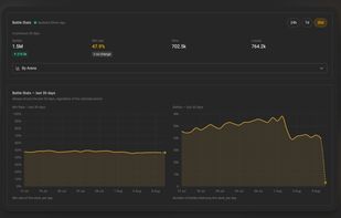 deck stats example