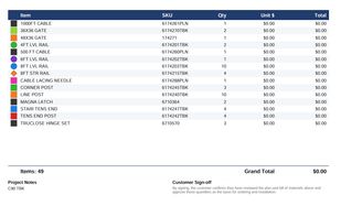 Exported Bill of materials