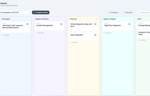 Kanban board