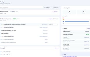 Sprint and Backlog task list