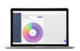 Deep Talk screenshot 1