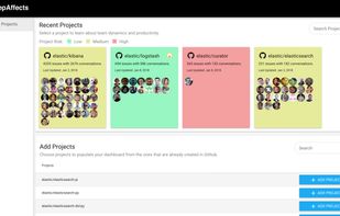 Learn how your teams' emotions are affecting their projects.