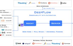 DeepFlow screenshot 2