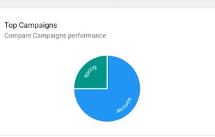 Deeplinking screenshot 1