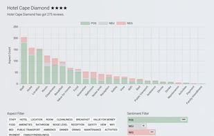 DeepOpinion Studio screenshot 1