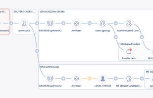 Attack Path Mapping Visualization: Demonstrates how DeepSurface visualizes potential attack paths, showing the step-by-step progression of vulnerabilities that attackers could exploit.