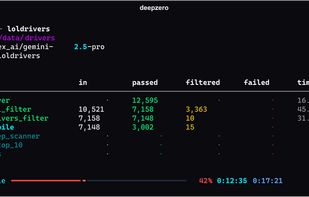 Terminal example from the public DeepZero repository, showing stage counts, filtering, decompilation progress, and configurable research stages.