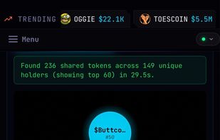 Holder Overlap: compare several tokens and map everything else their top-50 holders hold. Here 149 unique wallets share 236 other positions - each node's colour shows which of the compared tokens its holders came from, and the number is how many of those wallets hold it.