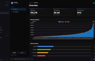 Sample Dashboard
