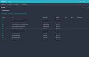Delegate screenshot 2