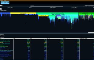 Delicious Timer screenshot 1