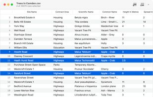 Delimited screenshot 3