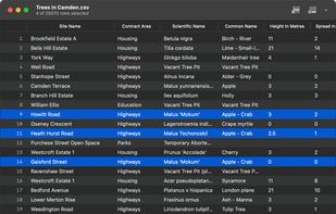 Delimited screenshot 2