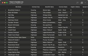 Delimited screenshot 1
