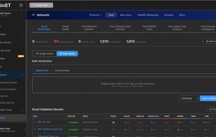 DeliverIQ dashboard
